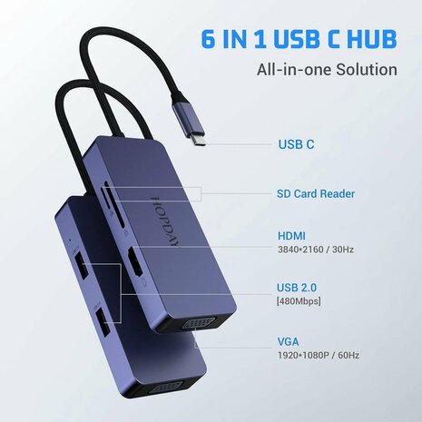 Hopday 6-in-1 USB-C Hub - 4K HDMI - Premium Kwaliteit aluminium - Mac OS/WIndows