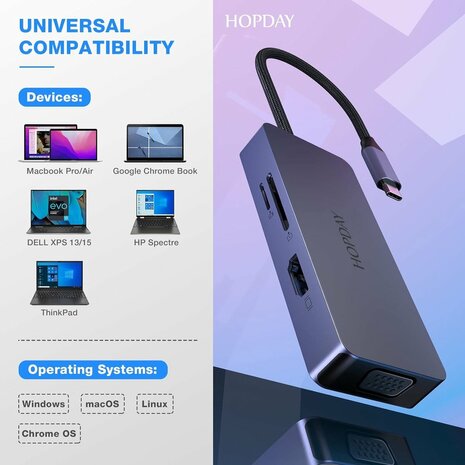 Hopday 6-in-1 USB-C Hub - 4K HDMI - Premium Kwaliteit aluminium - Mac OS/WIndows